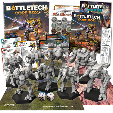 Battletech Core Box