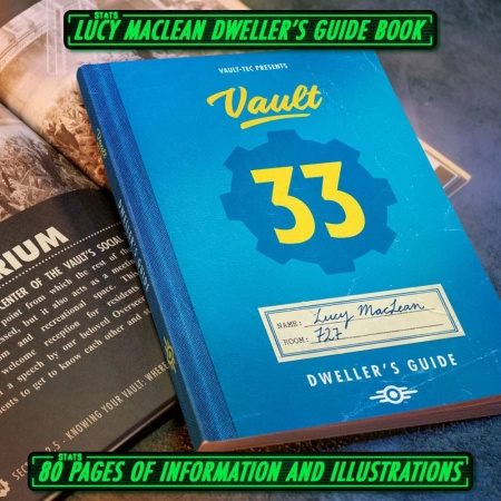 Fallout: Doctor Collector Lucy's Dweller Kit