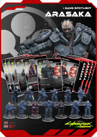 Cyberpunk Edgerunners: Combat Zone